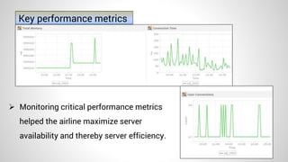 Key performance metrics
 Monitoring critical performance metrics
helped the airline maximize server
availability and thereby server efficiency.
 