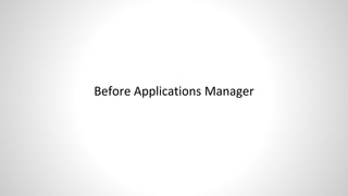 Before Applications Manager
 