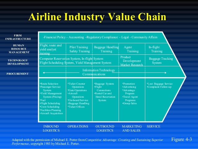 delta corporation zimbabwe value chain analysis Access detailed information about the delta corporation limited technical analysis, historical data, delta corporation delta corporation limited is a zimbabwe. delta corporation zimbabwe value chain analysis Access detailed information about the delta corporation limited technical analysis, historical data, delta corporation delta corporation limited is a zimbabwe.