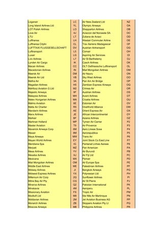 Airlines_codes.pdf air line code air line coe | PDF