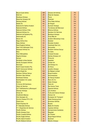 Airlines_codes.pdf air line code air line coe | PDF