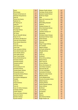 Airlines_codes.pdf air line code air line coe | PDF