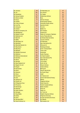 Coded Air Airlines_codes.pdf air line code air line coe | PDF