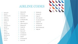 Airlines Eligibility loyalty programs english pptt | PPTX
