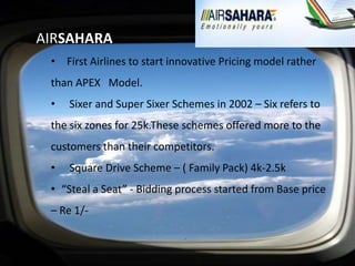 Other factorsAdvertising and Promotional ExpensesTechnology employed by the airlinesCurrent Financial positionPrices set by other airlines competing in the present environment.Pilot feesGovernment regulation.