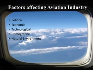 Air line sector not opened for Private playersTypes of Air ServicesScheduled Air Transport Service