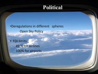 Non-Scheduled Operation