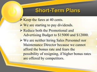 Short-Term Plans
 Keep the fares at 40 cents.
 We are starting to pay dividends.
 Reduce both the Promotional and
Advertising Budget to $15000 and $12000.
 We are neither hiring Sales Personnel nor
Maintenance Director because we cannot
afford the bonus rate and fears the
possibility of resigning, if higher bonus rates
are offered by competitors.
 