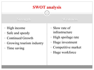 Strength Weakness
 High income
 Safe and speedy
 Continued Growth
 Growing tourism industry
 Time saving
 Slow rate of
infrastructure
 High spoilage rate
 Huge investment
 Competitive market
 Huge workforce
17
SWOT analysis
 