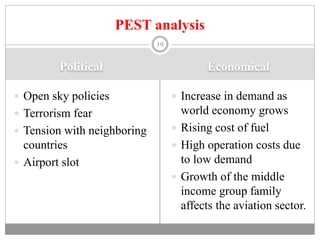 Political Economical
 Open sky policies
 Terrorism fear
 Tension with neighboring
countries
 Airport slot
 Increase in demand as
world economy grows
 Rising cost of fuel
 High operation costs due
to low demand
 Growth of the middle
income group family
affects the aviation sector.
19
PEST analysis
 