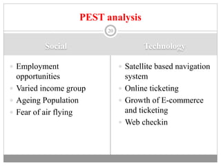 Social Technology
 Employment
opportunities
 Varied income group
 Ageing Population
 Fear of air flying
 Satellite based navigation
system
 Online ticketing
 Growth of E-commerce
and ticketing
 Web checkin
20
PEST analysis
 