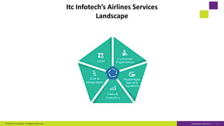 Digitaligence@work |©2019 ITC Infotech. All Rights Reserved. 4
Itc Infotech’s Airlines Services
Landscape
 