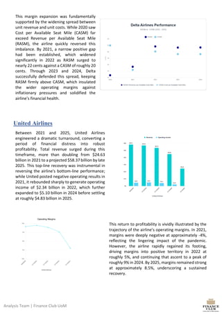 Airlines Sector Overview - Finance Club UoM.pdf