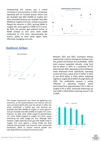 Airlines Sector Overview - Finance Club UoM.pdf