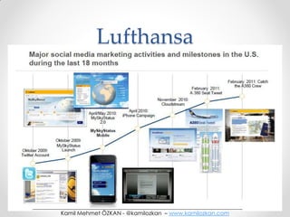 Lufthansa




Kamil Mehmet ÖZKAN - @kamilozkan – www.kamilozkan.com
 