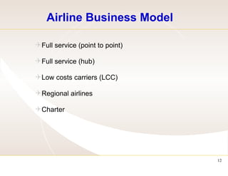 Airline Business Model  Full service (point to point) Full service (hub) Low costs carriers (LCC) Regional airlines Charter 