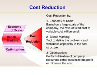 Cost Reduction Cost Reduction by: 1- Economy of Scale: Based on a large scale of the company, the ratio of fixed cost to variable cost will be small.  2- Bench Marking: Tool to define the problems and weakness especially in the cost structure.  3- Optimization: Perfect utilization of company resources either maximize the profit or minimise the cost.  Cost Reduction Bench  Marking Optimization Economy  of Scale 