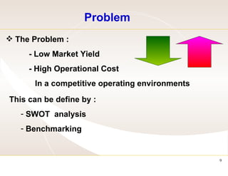 Problem  The Problem : - Low Market Yield - High Operational Cost In a competitive operating environments  This can be define by : SWOT  analysis Benchmarking  