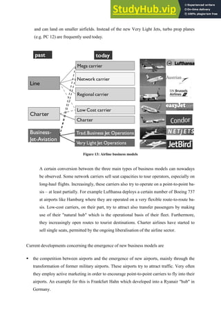 Airline Strategy From Network Management To Business Models | PDF