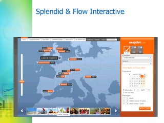 Splendid & Flow Interactive 
