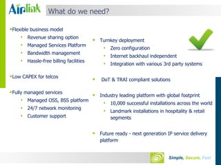 What do we need? Flexible business model Revenue sharing option Managed Services Platform Bandwidth management Hassle-free billing facilities Low CAPEX for telcos Fully managed services Managed OSS, BSS platform 24/7 network monitoring Customer support Turnkey deployment Zero configuration Internet backhaul independent Integration with various 3rd party systems DoT & TRAI compliant solutions Industry leading platform with global footprint 10,000 successful installations across the world Landmark installations in hospitality & retail segments Future ready - next generation IP service delivery platform 