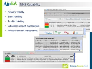 NMS Capability Network visibility Event handling Trouble ticketing Subscriber account management Network element management 