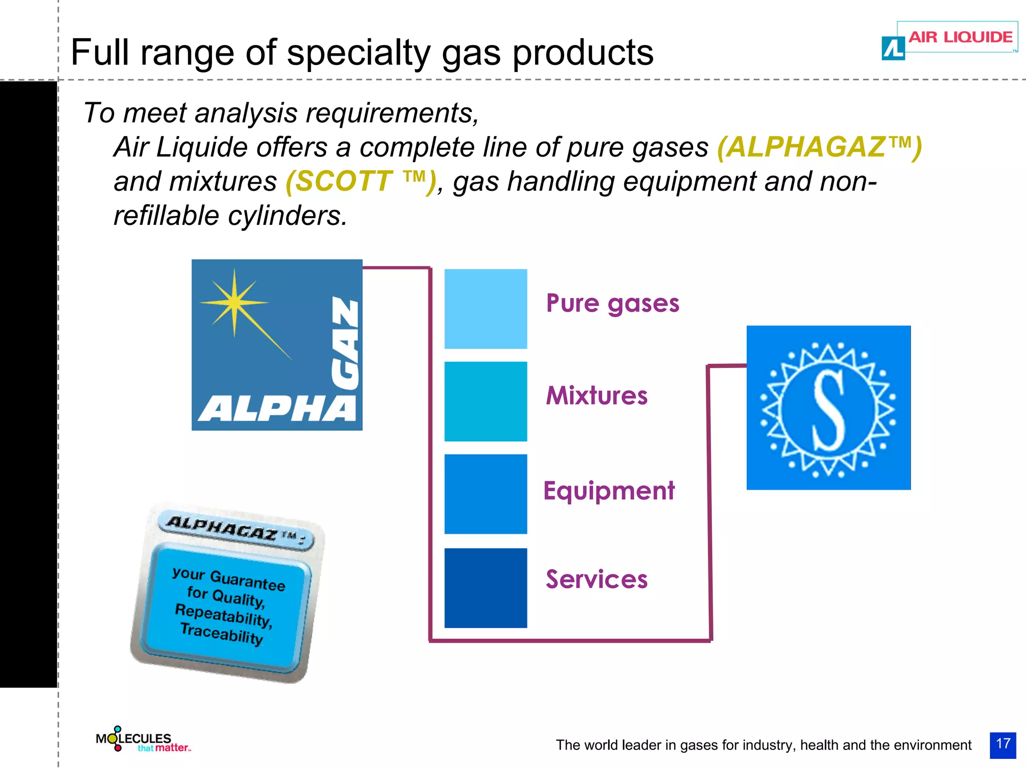 Air Liquide Overview 2011 PPT