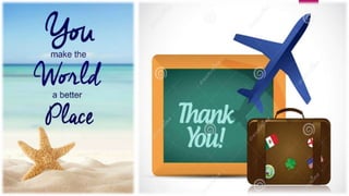 Presentation  on Airlines Industry and E-ticketing by Md Shaifullar Rabbi 