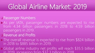 Global Airline Market: 2019
Passenger Numbers
As per IATA, passenger numbers are expected to rise
from 4.34 billion passengers in 2018 to 4.59 billion
passengers in 2019.
Revenue and Profits
The overall revenue is expected to rise from $824 billion
in 2018 to $885 billion in 2019.
Global airline industry net profits will reach $35.5 billion
 