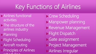 Key Functions of Airlines
Airlines functional
activities
The structure of the
airlines industry
Planning
Flight Scheduling
Aircraft routing
Principles of Airlines
Crew Scheduling
Manpower planning
Revenue Management
Flight Dispatch
Gate assignment
Project Management
Airlines Irregular
 