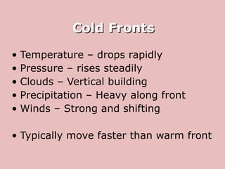 Cold Fronts Temperature – drops rapidly Pressure – rises steadily Clouds – Vertical building Precipitation – Heavy along front Winds – Strong and shifting Typically move faster than warm front 