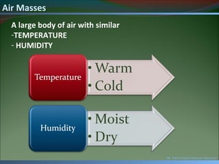 Mr. Fetch’s Earth Science Classroom
Air Masses
A large body of air with similar
-TEMPERATURE
- HUMIDITY