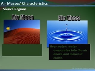 Mr. Fetch’s Earth Science Classroom
Air Masses’ Characteristics
Source Regions
Over warm area: the
warm area makes the
air above warm.
Over water: water
evaporates into the air
above and makes it
moist.