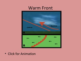 Warm Front




• Click for Animation
 