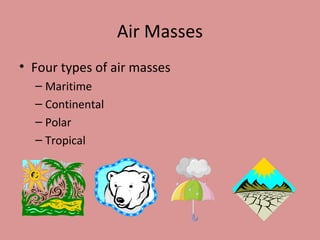 Air Masses
• Four types of air masses
  – Maritime
  – Continental
  – Polar
  – Tropical
 