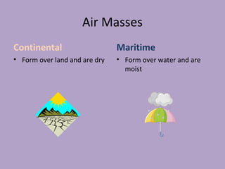 Air Masses
Continental                    Maritime
• Form over land and are dry   • Form over water and are
                                 moist
 