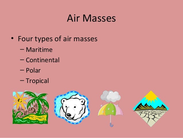 air masses and fronts 2013 how do air masses form
