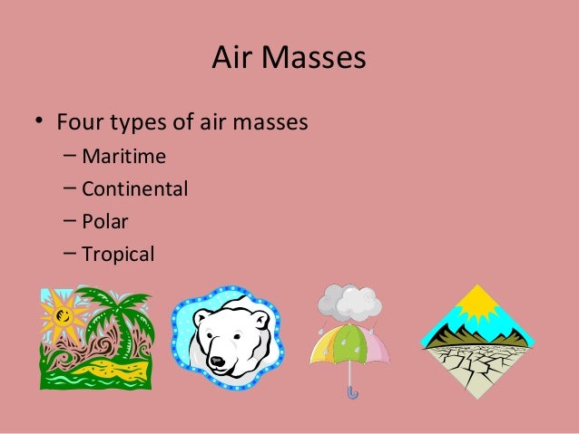 Air masses and fronts 2013