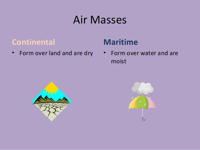 air masses and fronts 2013 how do air masses form