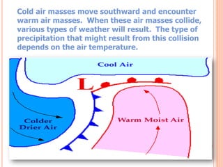 Air Masses and Fronts | PDF