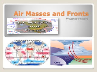 Air Masses and Fronts
Weather Factors
 