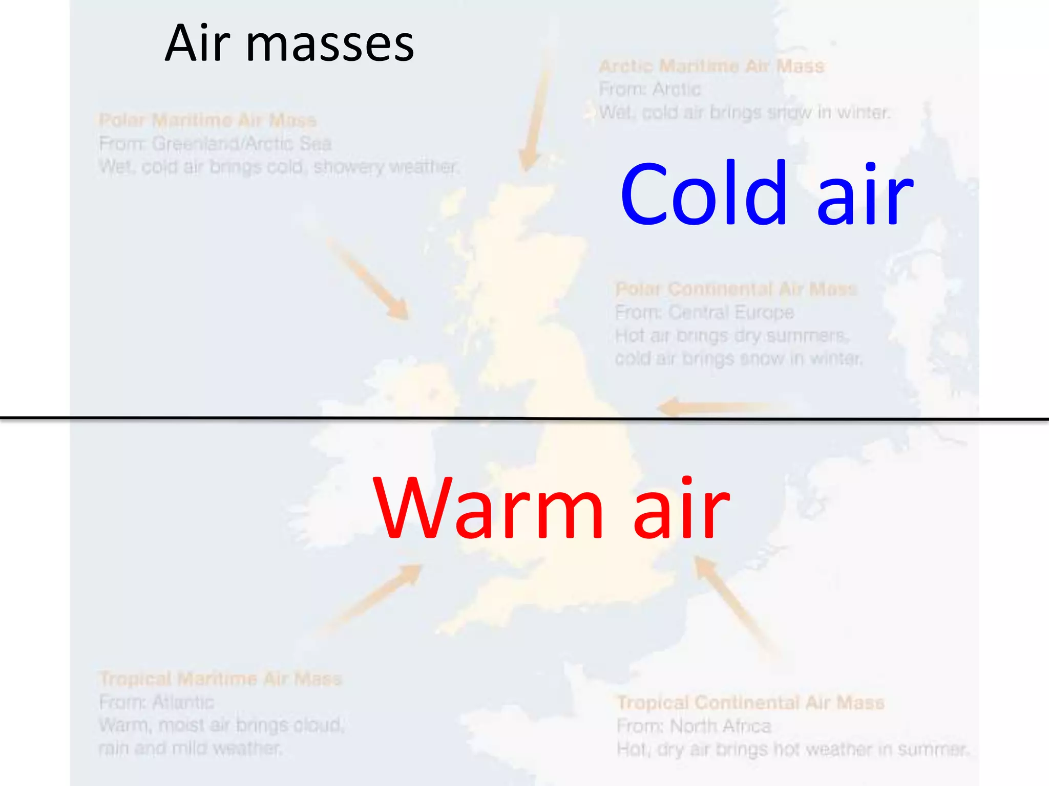 Air masses
Cold air
Warm air