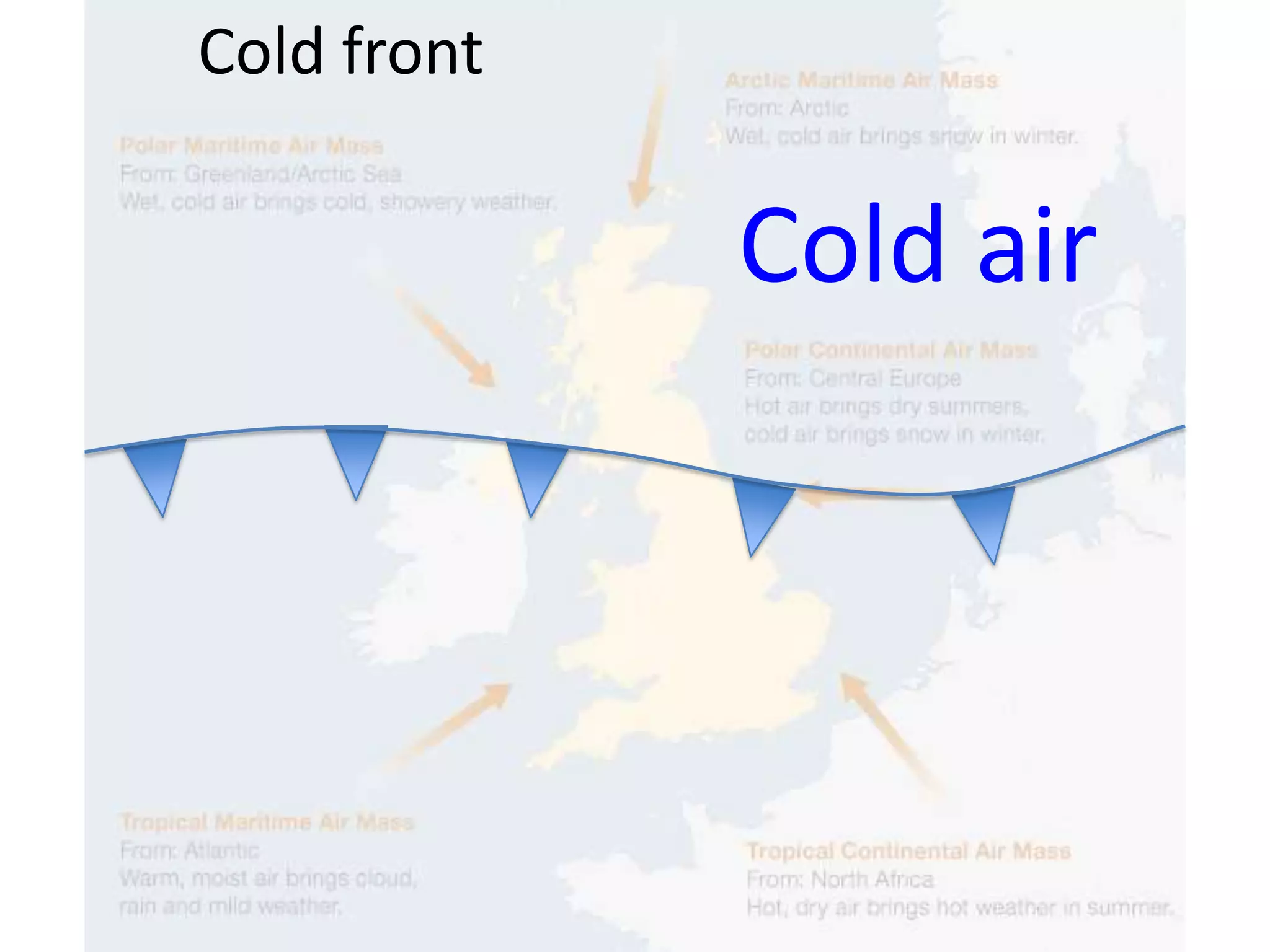 Cold front
Cold air