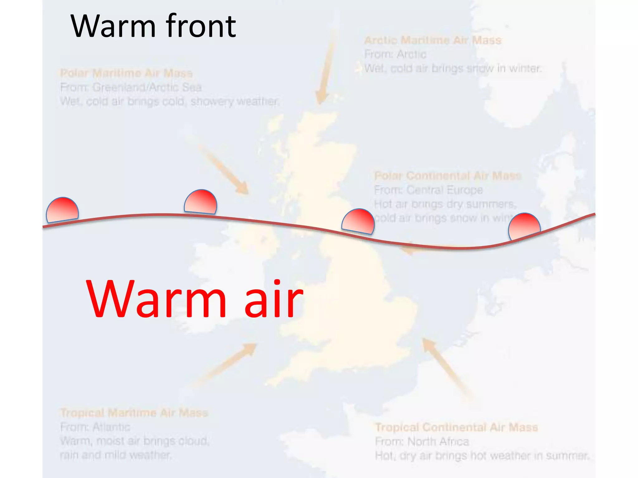 Warm front
Warm air
