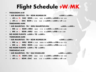 Air mauritius GSA in Bangladesh | PPTX
