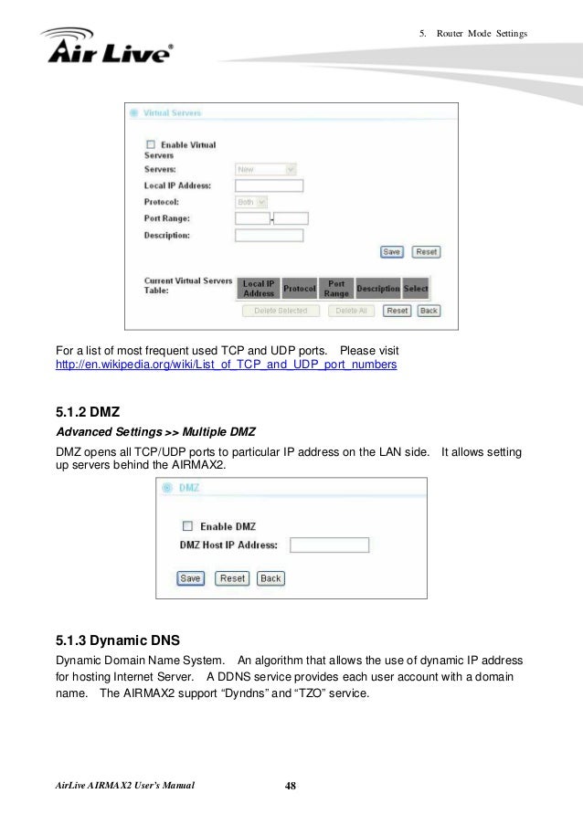airlive airmax2 default ip address airlive airmax2 default ip address