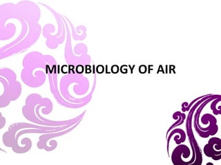 MICROBIOLOGY OF AIR
 