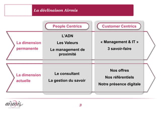 La déclinaison Airmis




             L’ADN
           Les Valeurs        « Management & IT »

       Le management de           3 savoir-faire
           proximité



                                   Nos offres
         Le consultant
                                Nos référentiels
      La gestion du savoir
                             Notre présence digitale




                         3
 