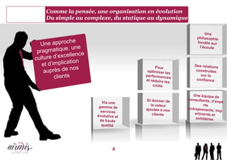 Comme la pensée, une organisation en évolution
Du simple au complexe, du statique au dynamique




                     4
 