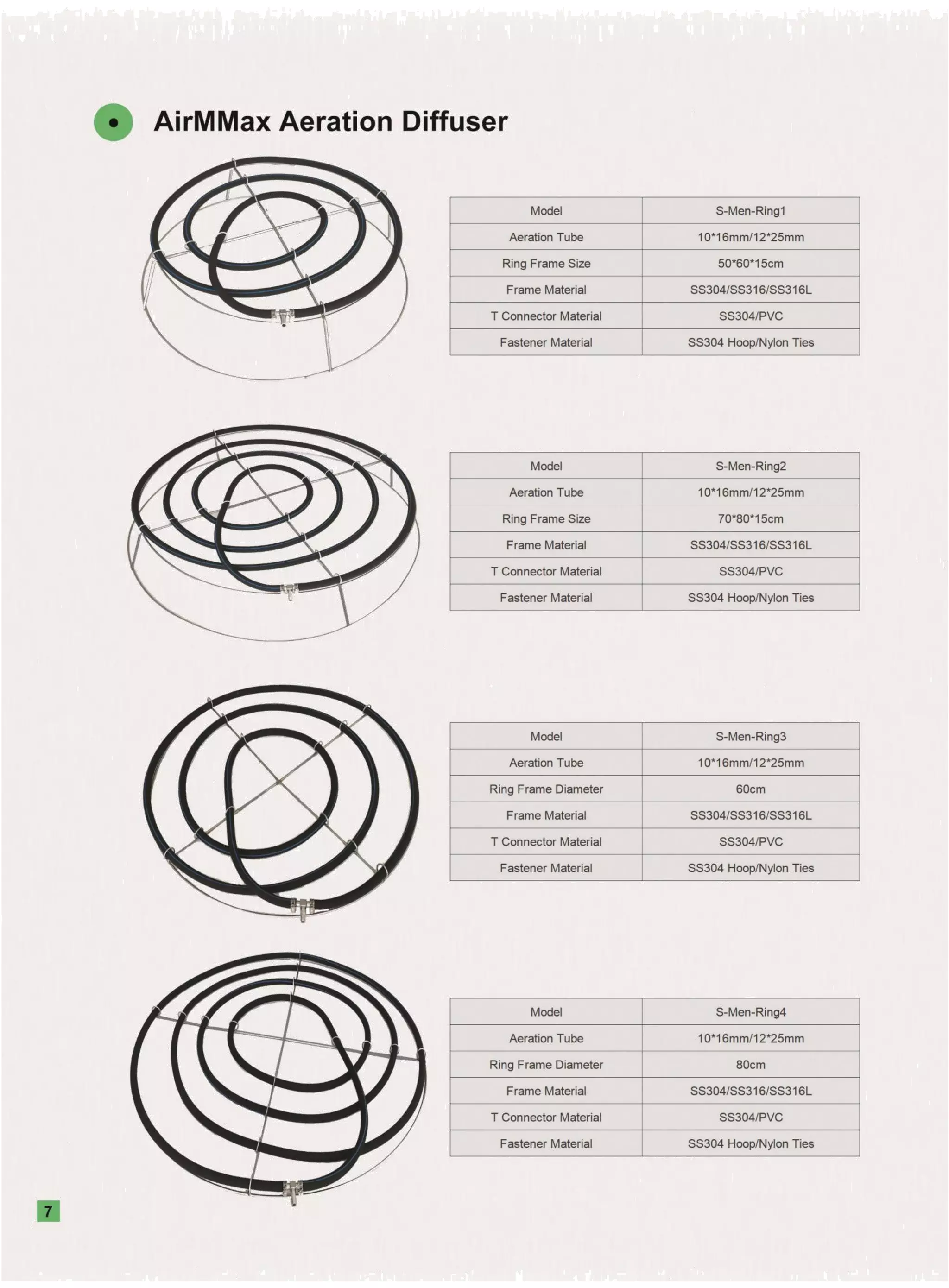 AirMMax aeration tube catalog 2021 PDF Mechanical and Industrial